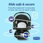 SnugRide® Lite LX Infant Car Seat