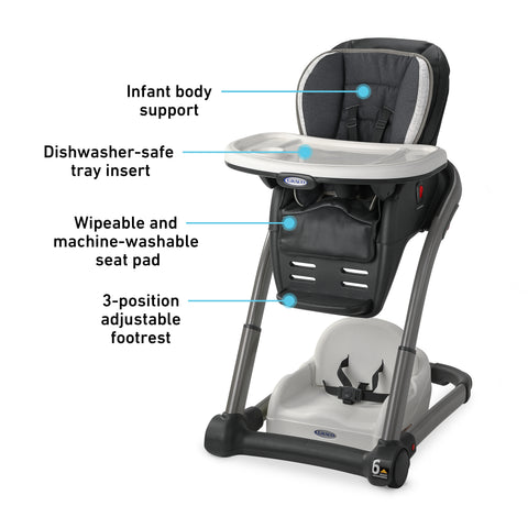 Blossom™ 6-in-1 Convertible Highchair