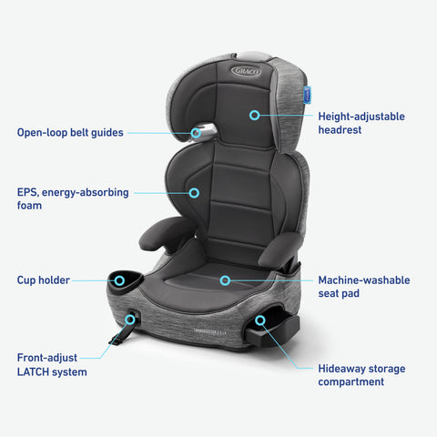 TurboBooster® 2.0 LX Highback Booster with Latch System
