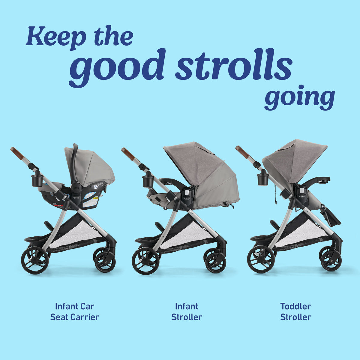 Modes™ Closer Travel System