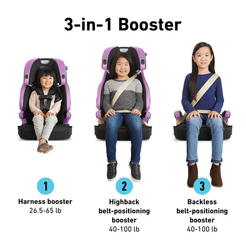 Tranzitions™ 3-in-1 Harness Booster