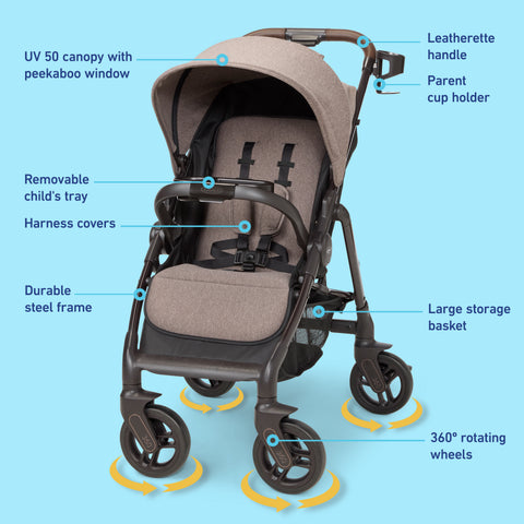 Merge™ 360 Travel System