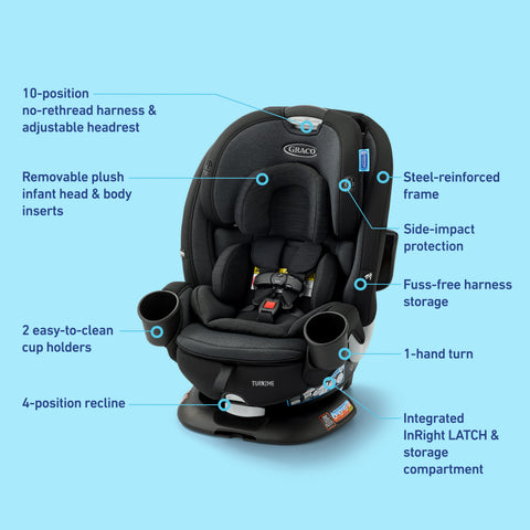 Turn2Me™ 3-in-1 Rotating Car Seat