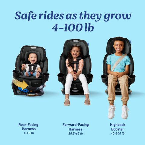 Turn2Me™ 3-in-1 Rotating Car Seat