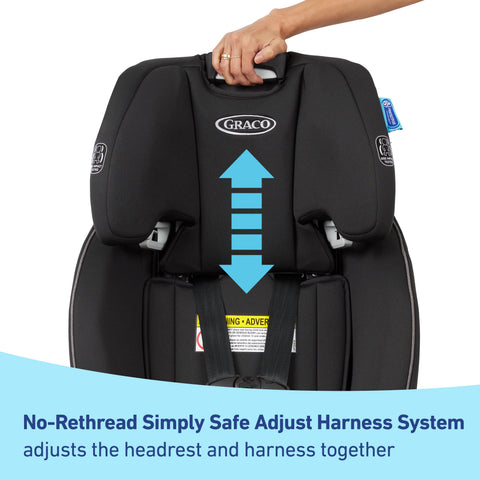 SlimFit® 3-in-1 Car Seat