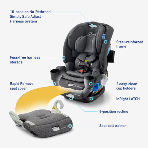 4Ever® DLX Grad 5-in-1 Slim Car Seat