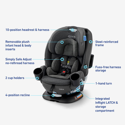 Turn2Me™ 3-in-1 Rotating Car Seat