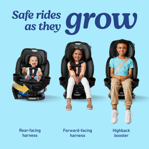 Turn2Me™ 3-in-1 Rotating Car Seat