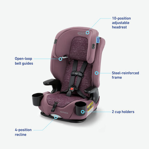 Graco Nautilus 2.0 3-in-1 Harness Booster Car Seat