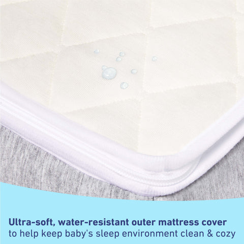 Ultra Premium 2-in-1 Crib and Toddler Mattress