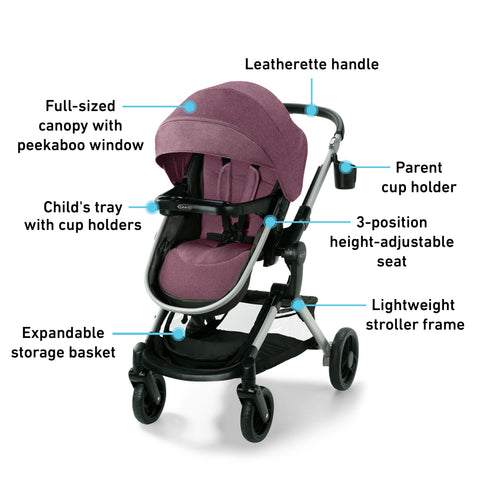 Modes™ Nest Travel System