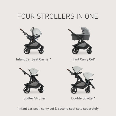 Graco Premier™ Modes™ Nest2Grow™ 4-in-1 Stroller, Midtown™ Collection
