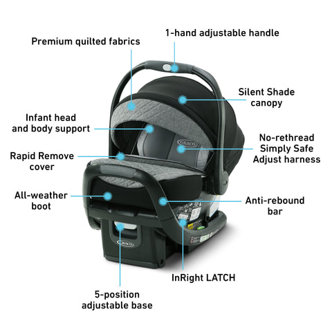 SnugRide® SnugFit Elite Infant Car Seat
