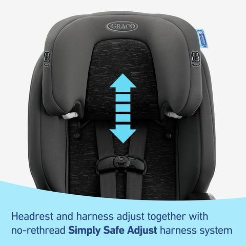 Graco Nautilus 2.0 3-in-1 Harness Booster Car Seat