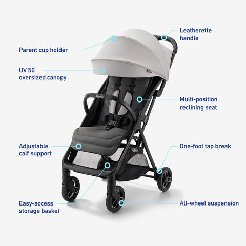 Ready2Jet™ Travel System